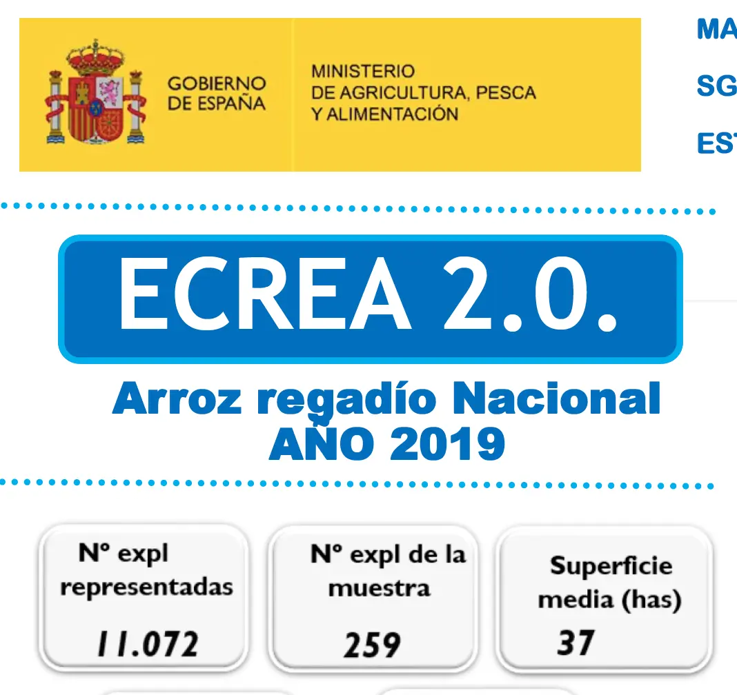 Llega ECREA 2.0